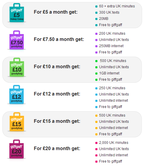 giffgaff goodybags