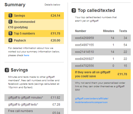 giffgaff best plan