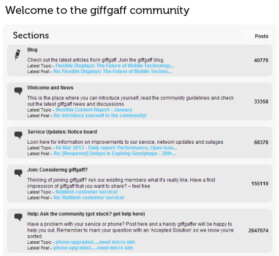 giffgaff community