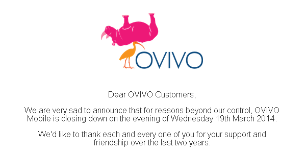 ovivo closing