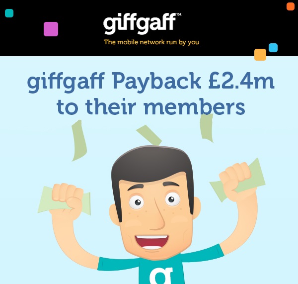 giffgaff payback june 2014