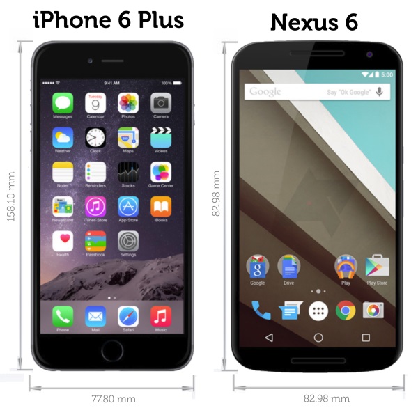 iphone 6 plus nexus 6 size comparison