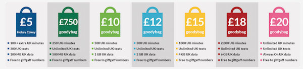 giffgaff goodybags 2015