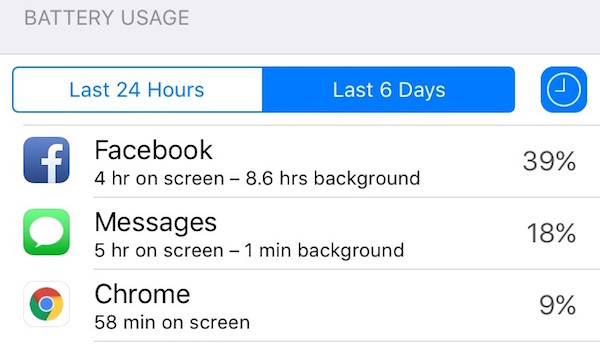 facbook-battery-drain